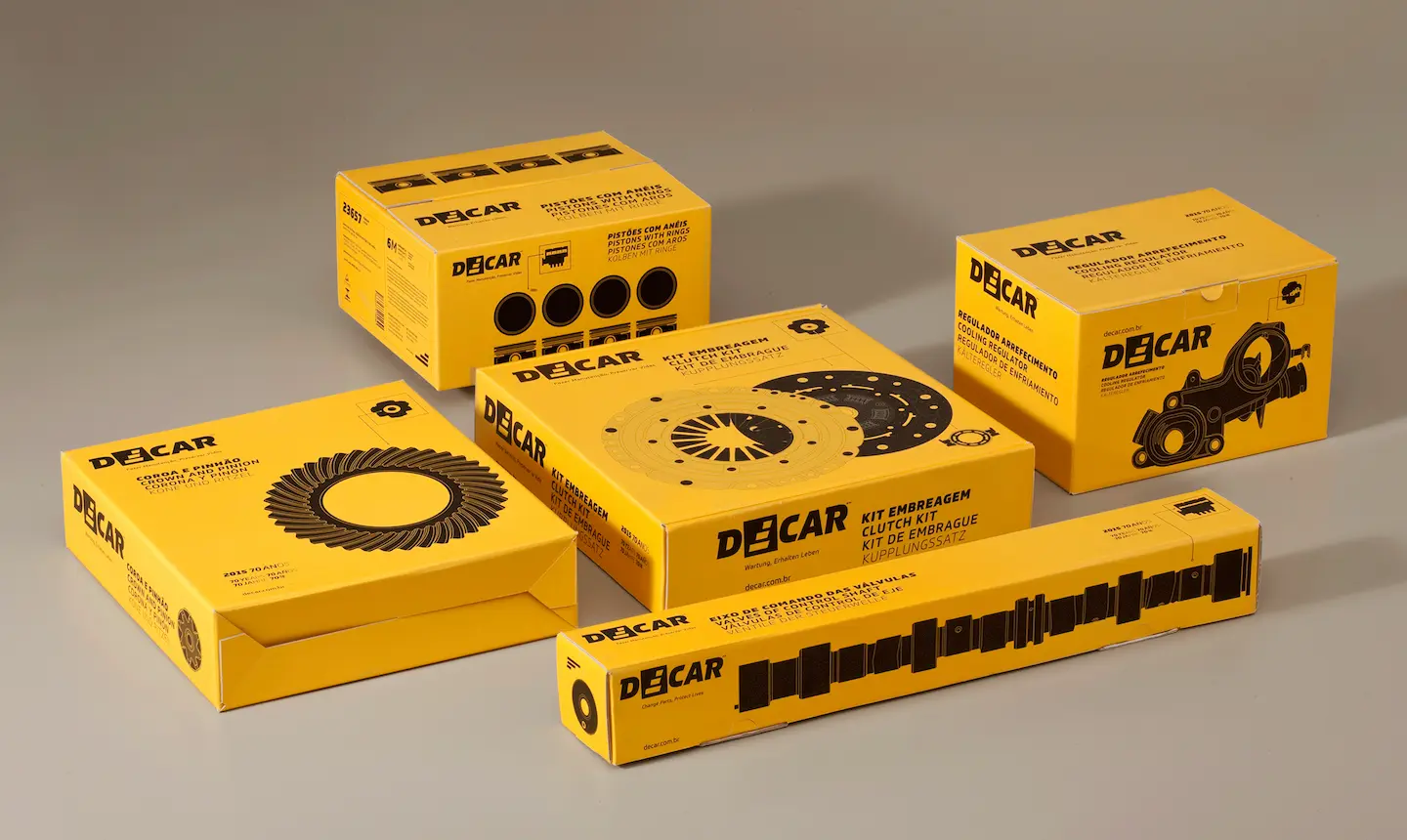 Automotive Packaging